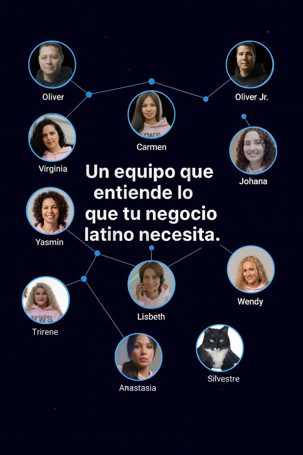 nuestro equipo hws